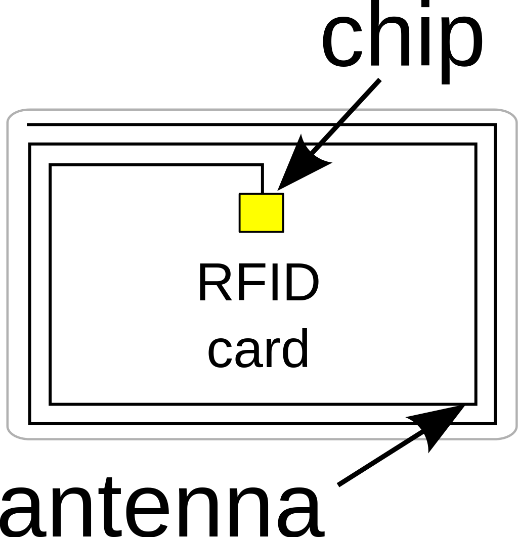 rfid1